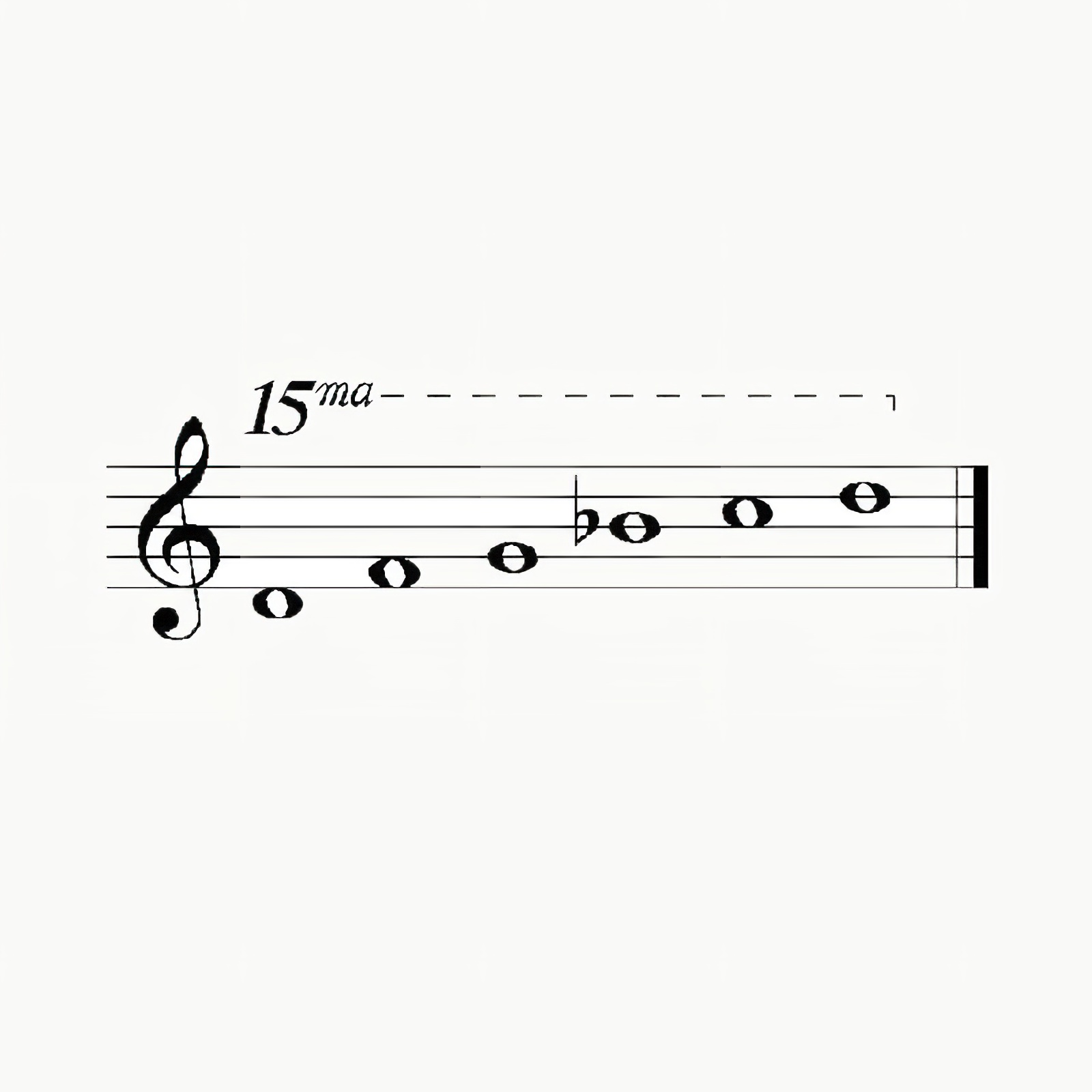 Notes de musique sur une portée avec le symbole 15ma au-dessus des notes