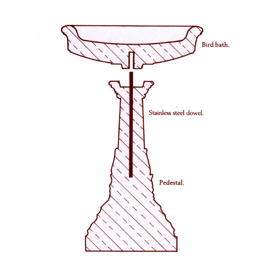 Disegno tecnico di un abbeveratoio per uccelli con didascalie: abbeveratoio, perno in acciaio inox, piedistallo, adatto per il giardino