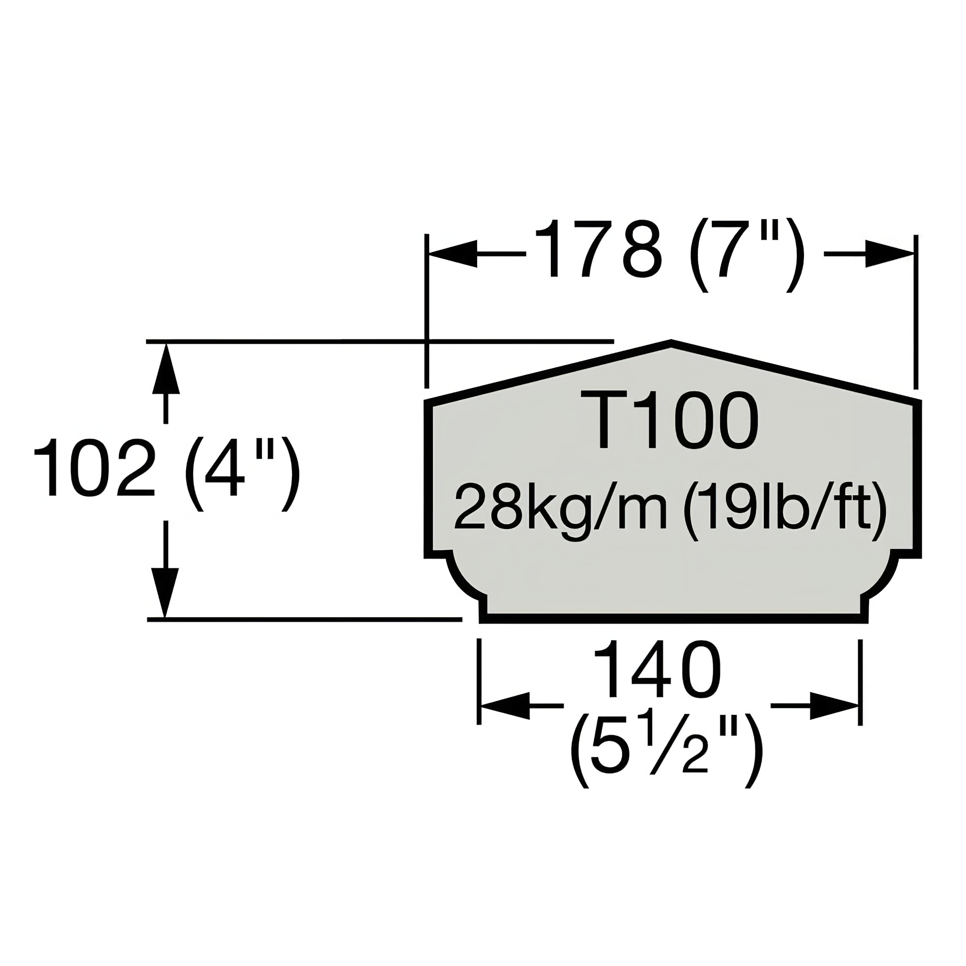 Abdeckplatte für Garten Mauer / Sand