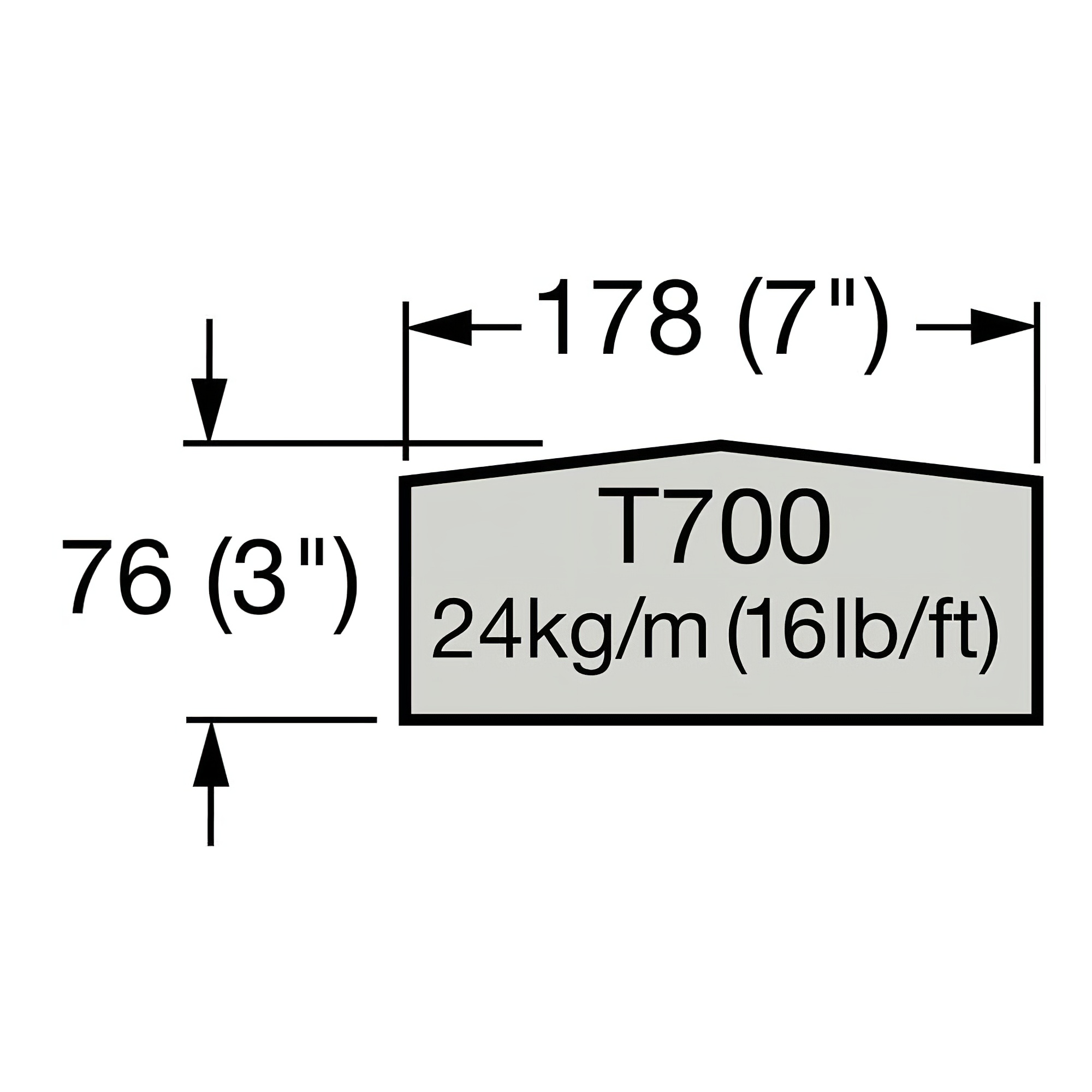 Beton Mauerabdeckung - Rode Hall / Sand / 90x17,8x7,6 cm (LxBxH)
