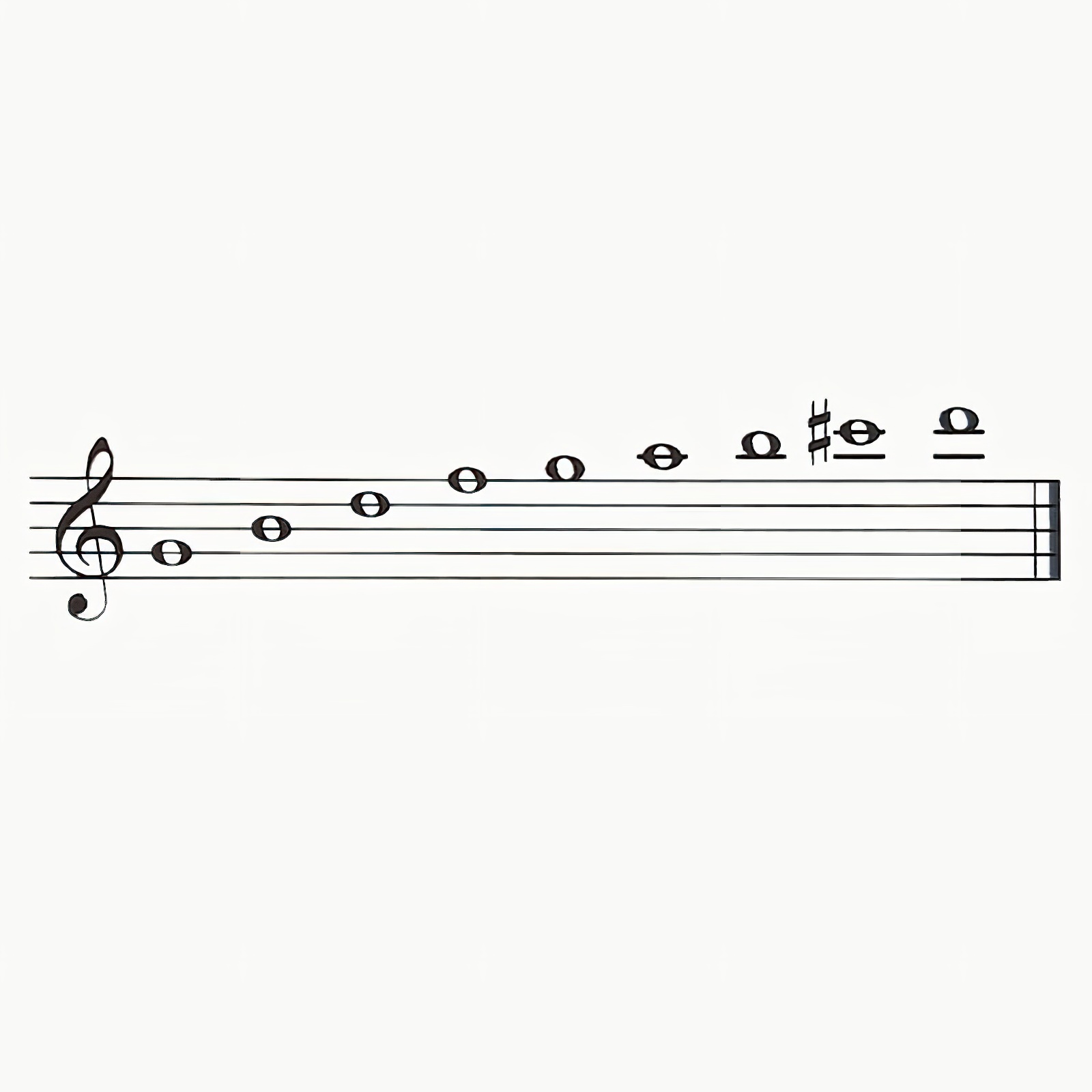 Notes de musique sur une portée montrant une montée de la hauteur des sons
