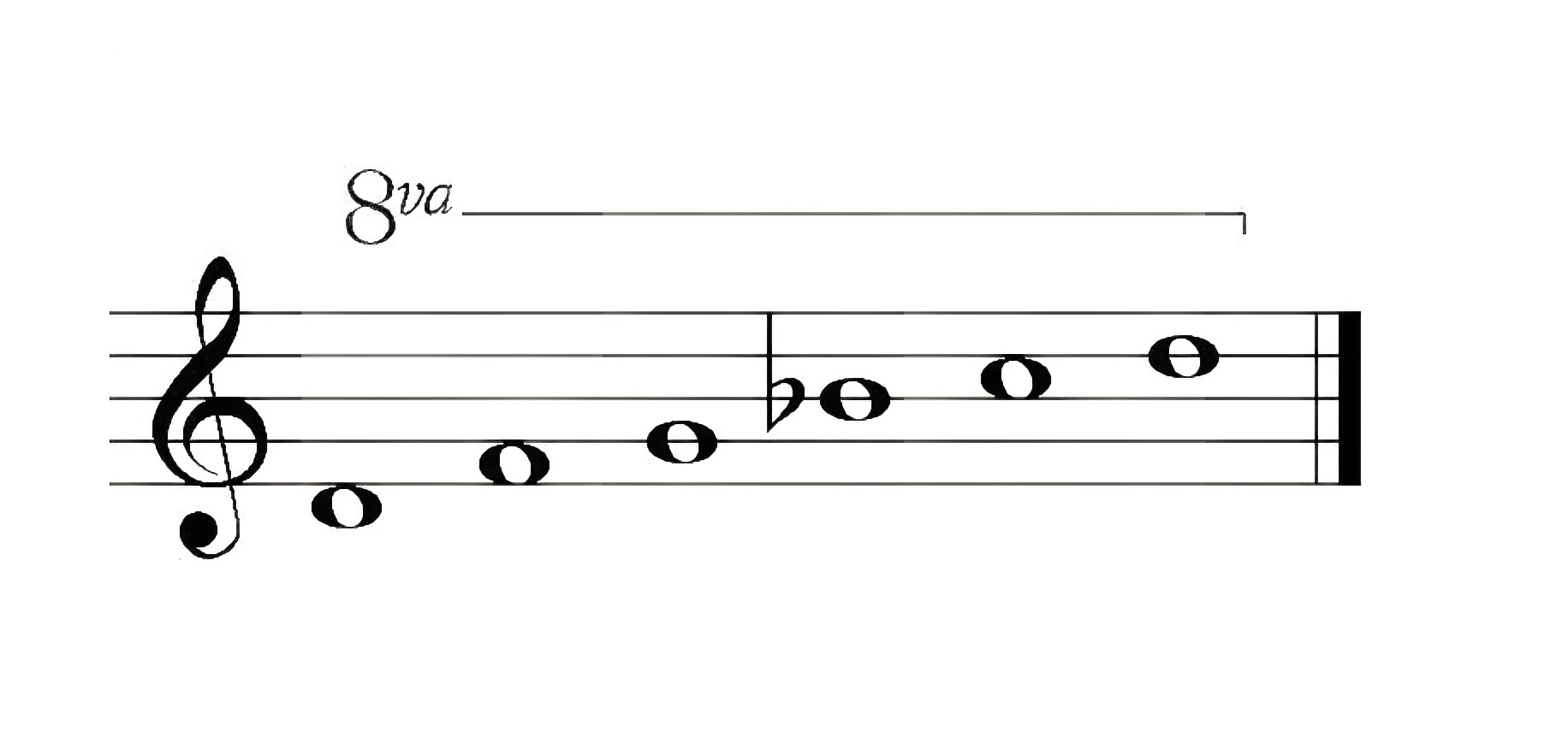 Notes de musique sur une portée avec une indication d'octave et des demi-tons dans un contexte de décoration de jardin