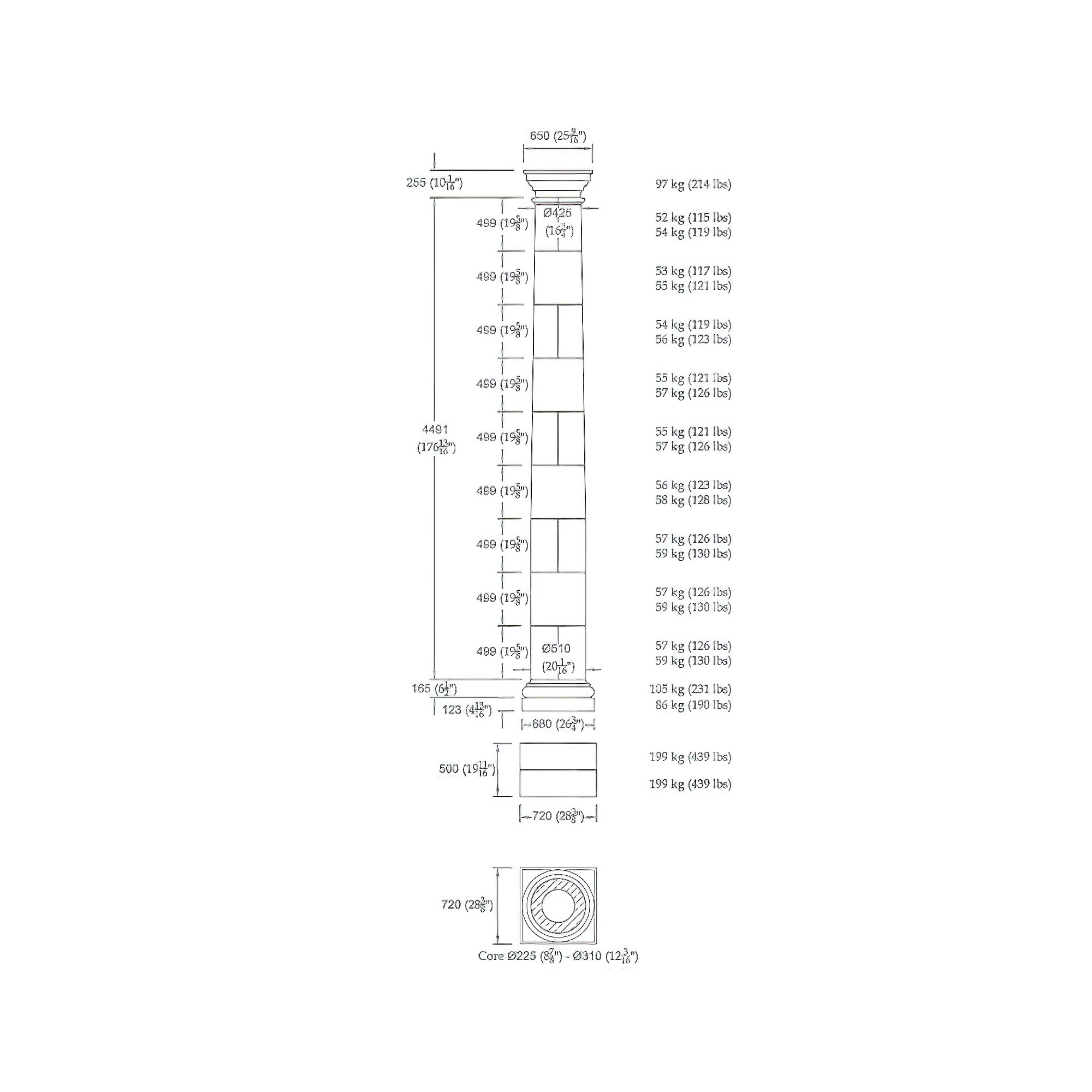 HS-M3-M300K-p-2