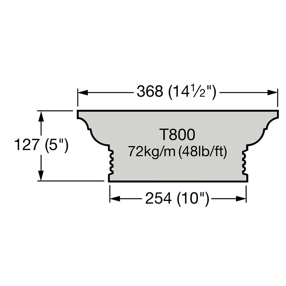 Historische Abdeckplatte für Gartenmauer / Sand