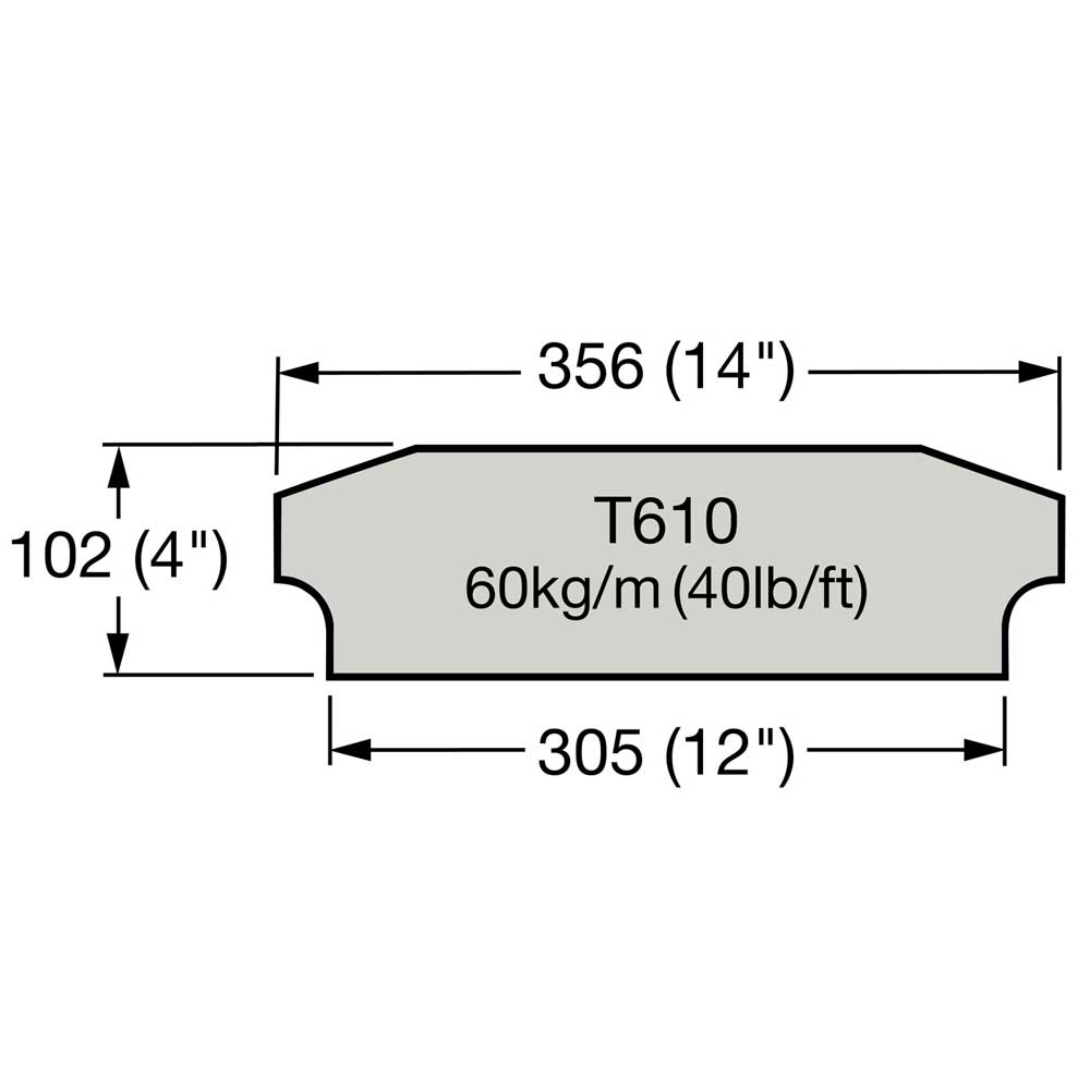 Antike Deckplatte für Gartenmauern Steinguss / Sand