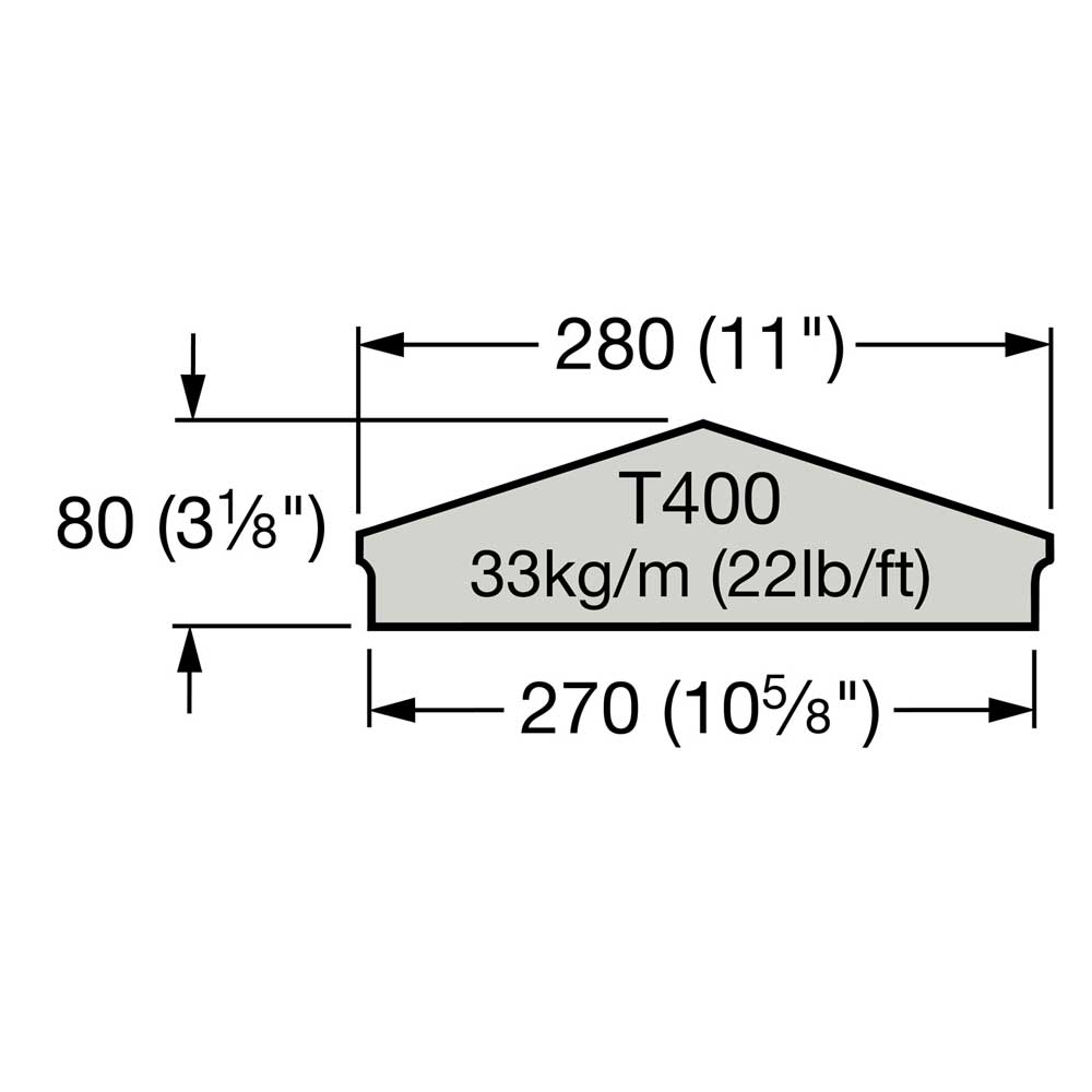 Antik Mauerabdeckung aus Steinguss / Sand