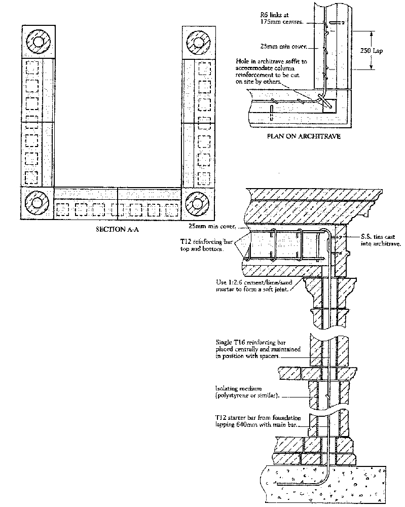 HS-l9500-t-3